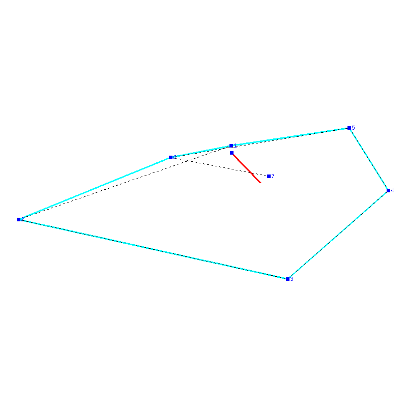 Flugauswertung